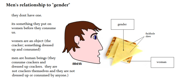 gendercracker